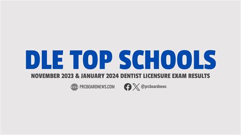 PERFORMANCE OF SCHOOLS: November 2023, January 2024 .
